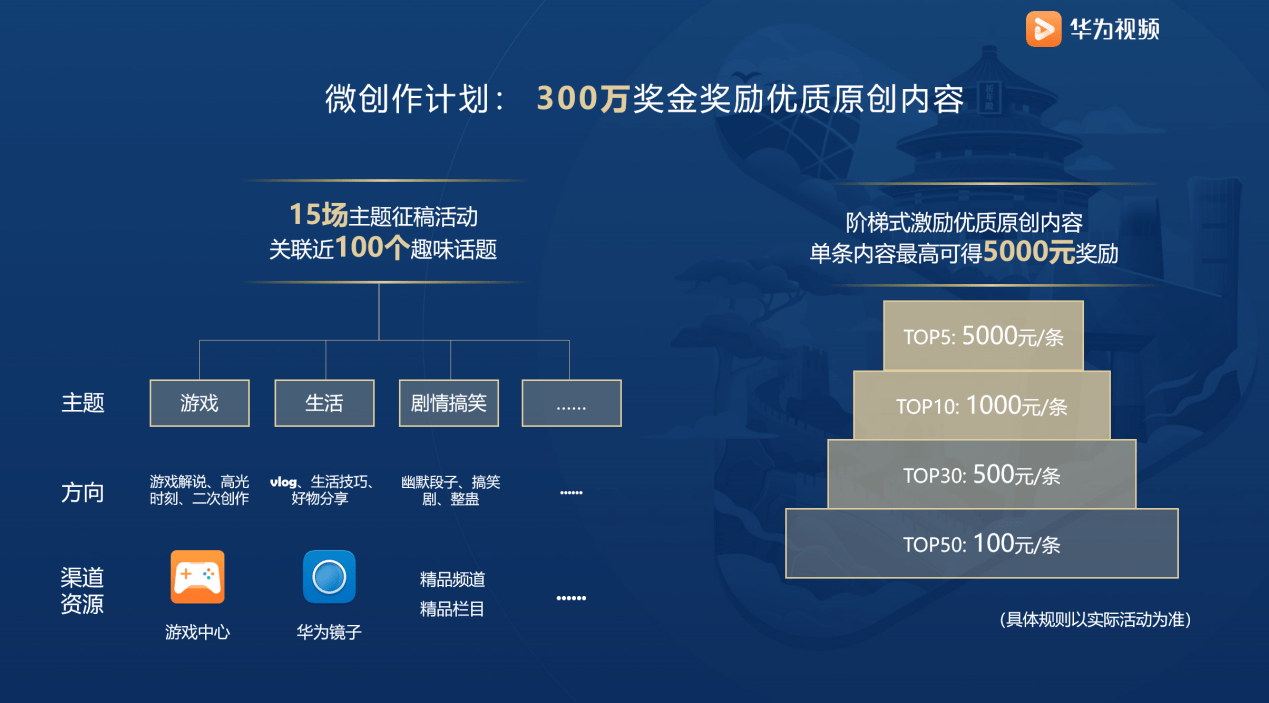 六宝典大全资料下载