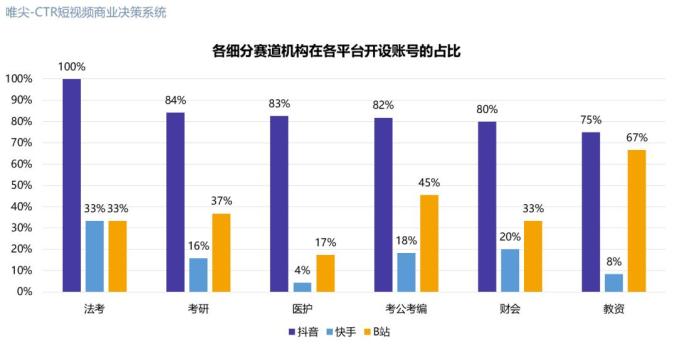 六宝典大全资料下载