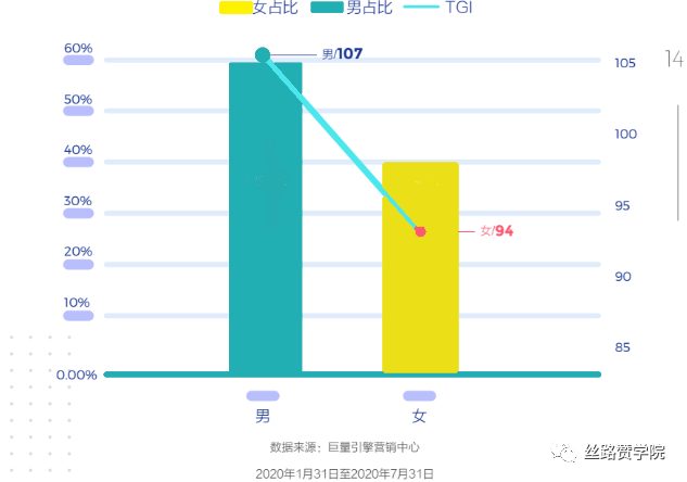 六宝典大全资料下载