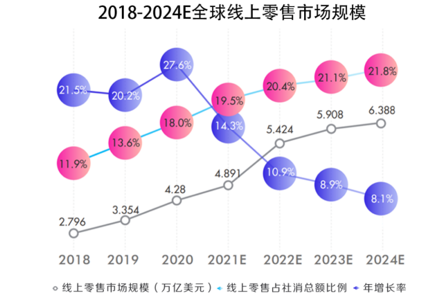 六宝典大全资料下载